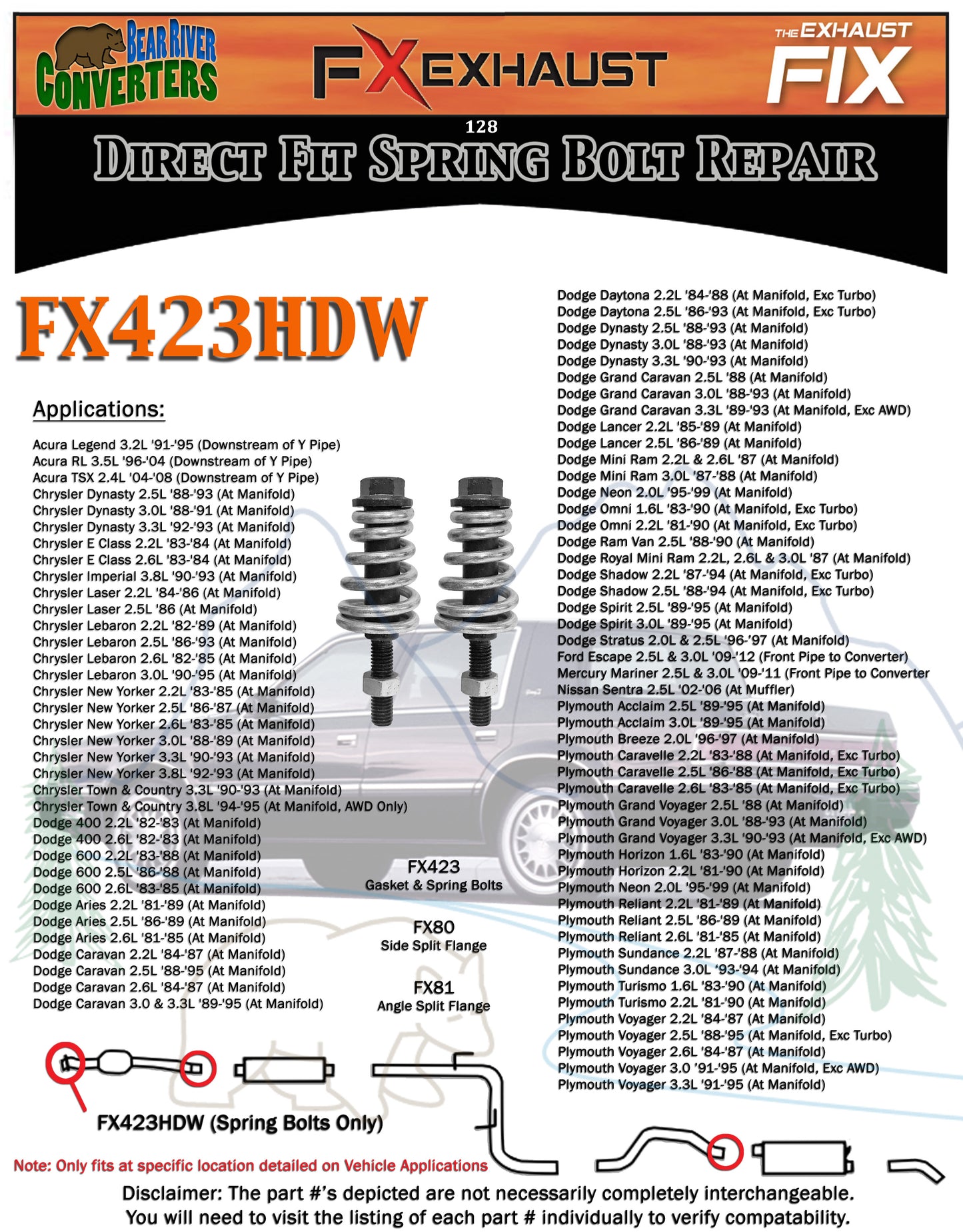 FX423HDW Exhaust Spring Bolt Stud & Nut Hardware Repair Replacement Kit