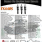 FX440S Exhaust Spring Bolt Nut & Manifold Stud Hardware Repair Replacement Kit