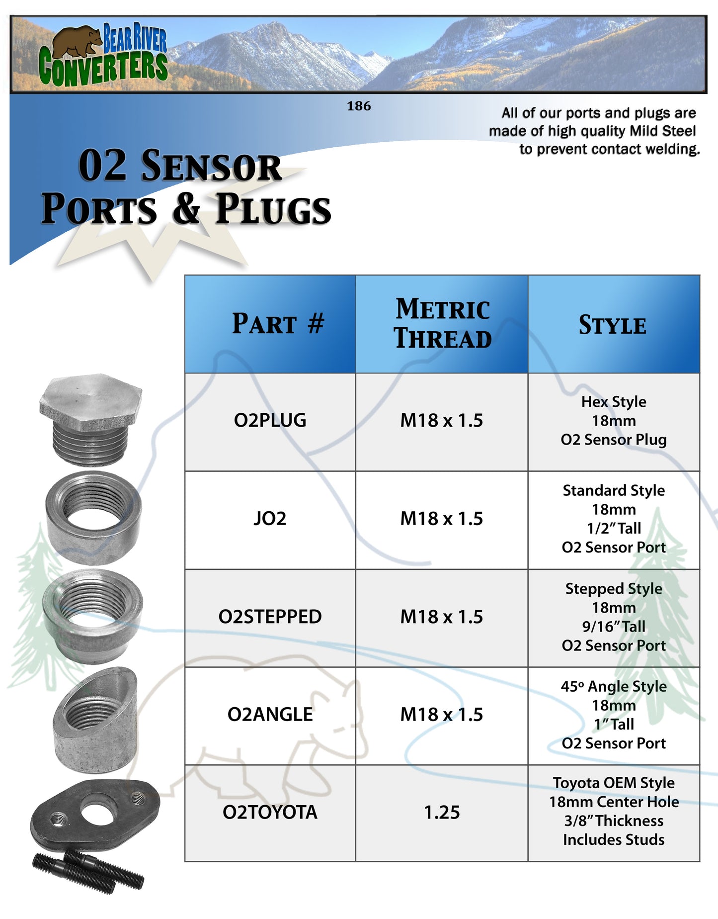 O2STEPPED O2 Oxygen Sensor Stepped Style Bung Port Boss Nut Fitting 18mm